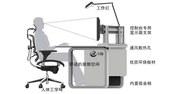 人体工程学应用